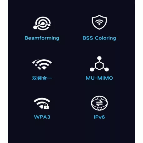 Wi-Fi 6 Router, 1775 Mbit/s, fehér