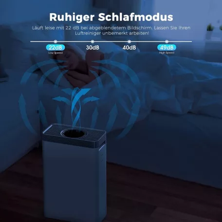 Hoome Intelligens Levegőtisztító, Negative Plasma Ions technológia, max. 25 négyzetméterig, fehér