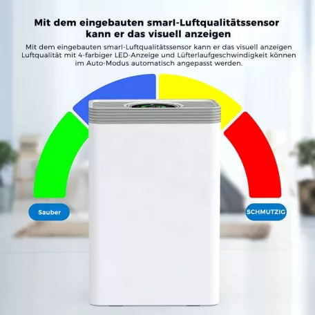 Hoome Intelligens Levegőtisztító, Negative Plasma Ions technológia, max. 25 négyzetméterig, fehér
