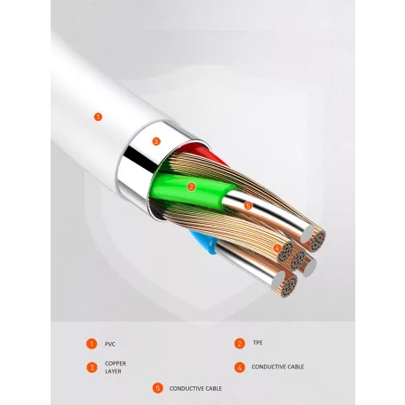 LDNIO Adat- és Töltőkábel LC121i, Lightning/USB-C csatlakozó, 30W gyorstöltés, 1 méter, fehér