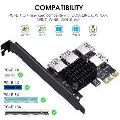 4xUSB 3.0 PCIe Bővítőkártya Szervergéphez