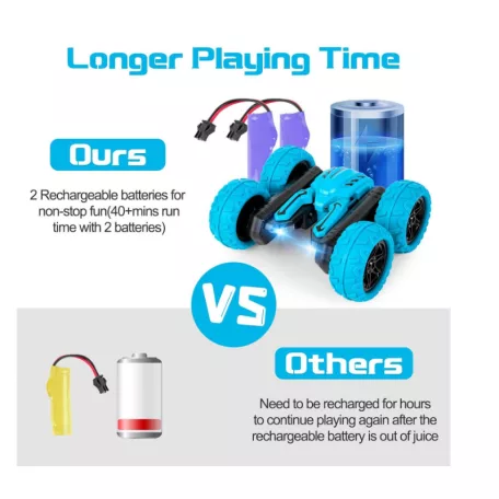 Tornado Távirányítós stunt autó, 2,4 GHz-es rádióvezérlésű, LED világítással és hang, 360 fokos elforgatással, 8 év feletti gyermekek számára, kék