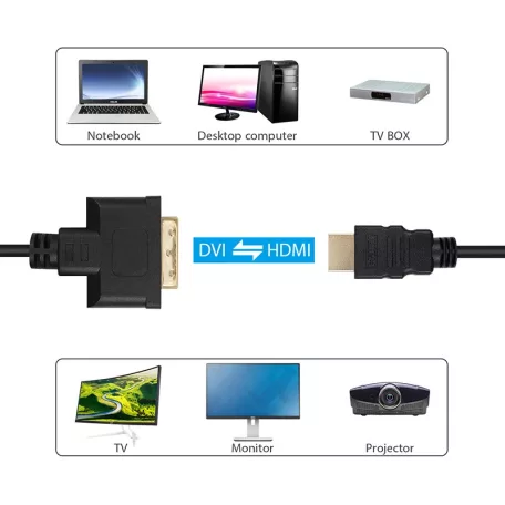 Donji Full HD 1080p DVI-I (anya) -> HDMI (apa) átalakító kábel, 0.3 méter, fekete