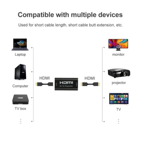 Donji HDMI kábel toldó adapter, akár 10 méterig, fekete
