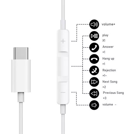 USB-C Vezetékes Fülhallgató, beépített mikrofonnal, Q57 hangerőváltás/zene-/híváskezelés, fekete