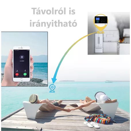 WiFi/GSM Intelligens Riasztórendszer, 2.4″ TFT kijelző, mozgásérzékelős, érintős gomb, WiFi és GSM dual hálózat, Tuya Smart alkalmazással