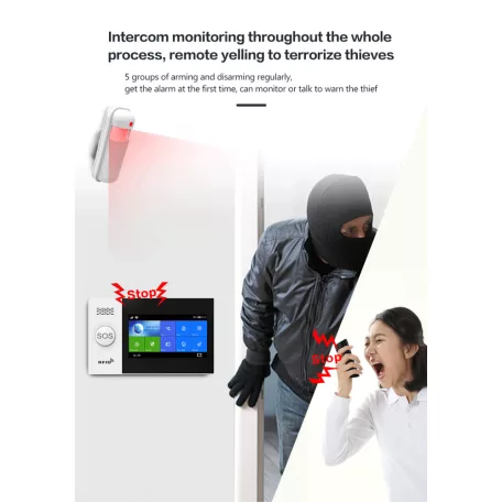 WiFi/GSM Intelligens Riasztórendszer, 4.3″ érintőképernyős, WiFi és 4G dual hálózat, Tuya Smart alkalmazással