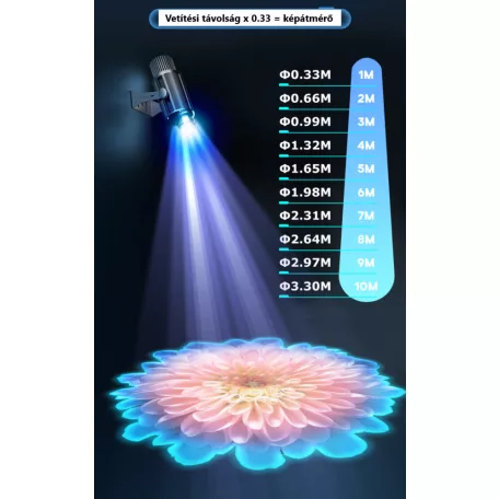 LED logó projektor, céges logó kivetítő vagy reklámlogó kivetítéshez, 30W-os LED izzóval, távirányitóval, fekete