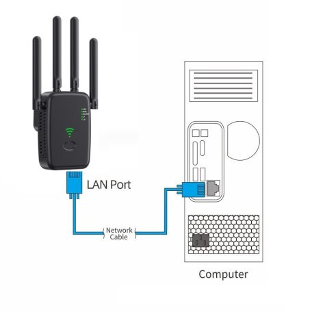 Urlant Wi-Fi WLAN Jelerősítő Repeater, 2,4GHz Wi-Fi, LAN/WAN Ethernet port, WPS, 300Mbps, 4 antenna, fekete