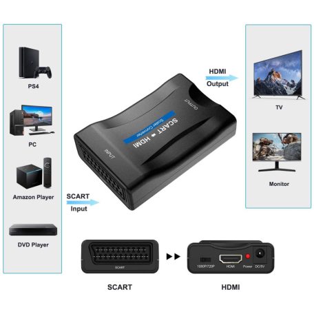 Scart -> HDMI átalakító adapter, Scart anya -> HDMI anya, analóg->digitális audio-video konverter, full HD, Kompatibilis Laptop / PC / TV / DVD, fekete