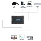 HDMI -> Scart átalakító adapter, HDMI anya -> Scart anya, digitális->analóg audio-video konverter, full HD, Kompatibilis Laptop / PC / TV / DVD, fekete
