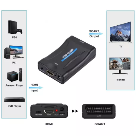 HDMI -> Scart átalakító adapter, HDMI anya -> Scart anya, digitális->analóg audio-video konverter, full HD, Kompatibilis Laptop / PC / TV / DVD, fekete