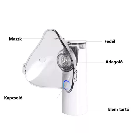 Hordozható ultrahangos inhalátor, csendes technológia, 3 fokozatba állítható porlasztó, gyerekeknek és felnőtteknek, fehér