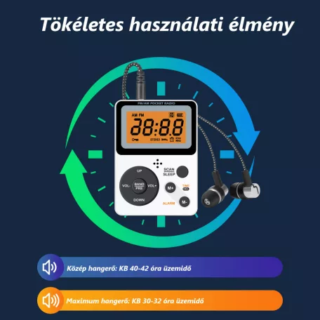 Hordozható FM/AM Rádiómagnó, LCD kijezős, ébresztő és időzítő funkció, HiFi sztereó, fehér