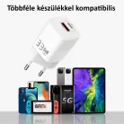 Univerzális GaN hálózati töltő adapter, 33W gyorstöltés, 2 port, QC 3.0/PD/USB, túlterhelés elleni védelem, fehér