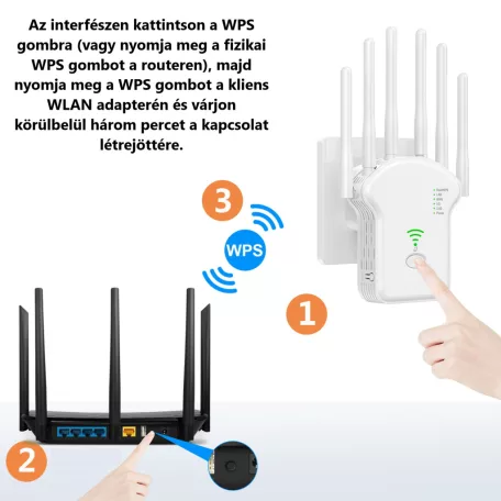 Urlant Wi-Fi WLAN Jelerősítő Repeater, 6 antenna, 2.4GHz/5GHz, AC 1200Mbps, max. 100M hatótávolság, fehér