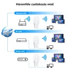 Urlant Wi-Fi WLAN Jelerősítő Repeater, 6 antenna, 2.4GHz/5GHz, AC 1200Mbps, max. 100M hatótávolság, fehér