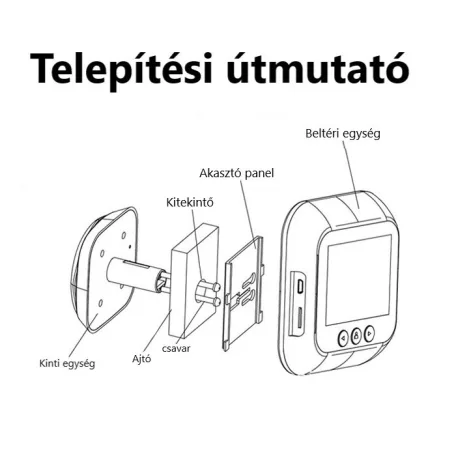 Intelligens Ajtókitekintő, videó csengő, 2.4” LCD kijelző, 720P HD kamerával, 160°-os látószög, kaputelefon funkcióval, aranyszín