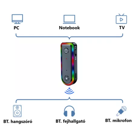 Bluetooth v5.3 transzmitter, kétirányú jelátvitel, beépített mikrofon, multifunkcionális, RGB LED, fekete