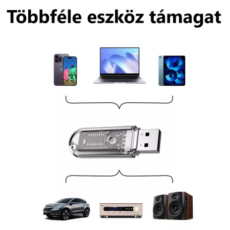 Bluetooth adapter, USB interfész, Plug&Play, Bluetooth V5.3, Kompatibilis Windows 10/11, MacOS, Linux rendszerekkel, átlátszó