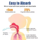 Univerzális ultrahangos inhalátor, hordozható, 3 fokozatba állítható, csendes működési mód, gyerek/felnőtteknek, fehér/zöld