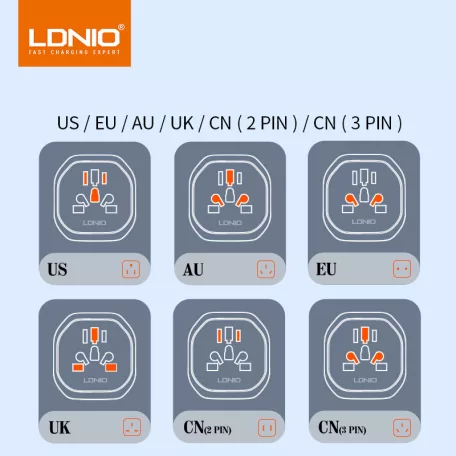 LDNIO® Univerzális utazó adapter, konnektor átalakító, EU-s aljzatba, EU/UK+AU+USA+CN csatlakozó, fekete