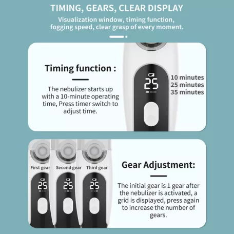 Ultrahangos inhalátor, csendes technológia, állítható porlasztó, szemnedvesítő készülék, gyerekeknek és felnőtteknek, fehér/fekete