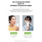 Hordozható ultrahangos inhalátor, mikrohálós porlasztó, csendes technológia, tölthető akkuval, gyerekeknek és felnőtteknek, fehér