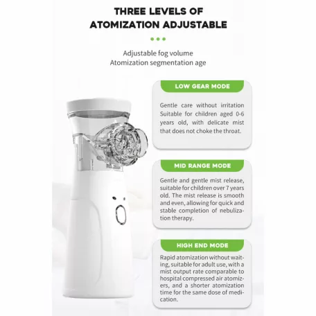 Hordozható ultrahangos inhalátor, mikrohálós porlasztó, csendes technológia, tölthető akkuval, gyerekeknek és felnőtteknek, fehér