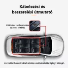 Dinamikus RGB "Ördögszemek" Autós LED Hangulatvilágítás – 11 Fényeffekt, Kétoldalú Ragasztós Rögzítés, 4m USB Kábel, piros/sárga/kék