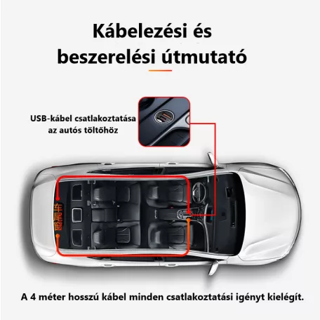Dinamikus RGB "Ördögszemek" Autós LED Hangulatvilágítás – 11 Fényeffekt, Kétoldalú Ragasztós Rögzítés, 4m USB Kábel, piros/sárga/kék
