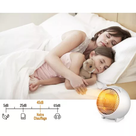 Hordozható Mikro Ventilátoros PTC Fűtőtest, automatikus PTC fűtés szabályozás, 250W/500W fűtési teljesítmény, fehér
