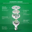 Növénynevelő Lámpa, SANSI 15W A E27 Ø8.5cm 34xLED-es meleg fehér fényű