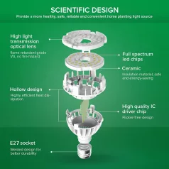   Növénynevelő Lámpa, SANSI 15W A E27 Ø8.5cm 34xLED-es meleg fehér fényű