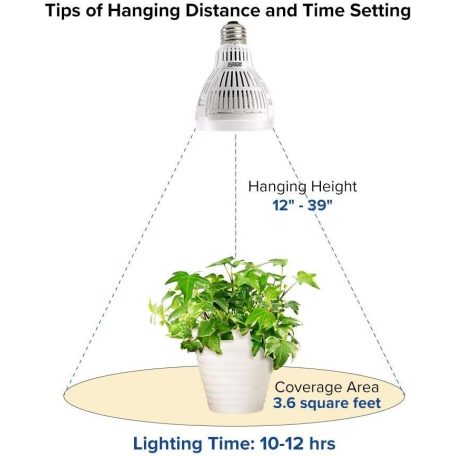 Növénynevelő Lámpa SANSI, 15W, DE27 Ø7.5cm 34xLED-es meleg fehér fényű