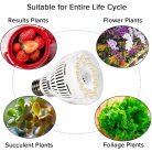 Növénynevelő Lámpa SANSI, 15W, DE27 Ø7.5cm 34xLED-es meleg fehér fényű